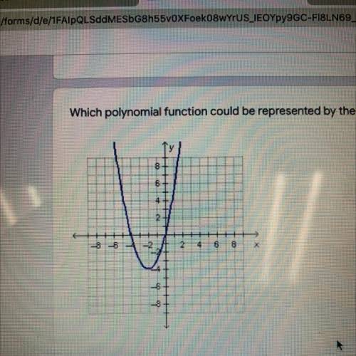 Which polynomial function could be represented by the graph below.