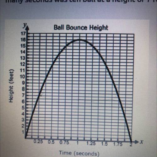 Plssss help me my test is due is 30 minutes.

The graph below shows the height of a ball versus ti
