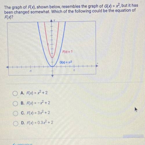 HELP ASAP!!

The graph of Fx), shown below, resembles the graph of G(x) = x2, but it has
been chan