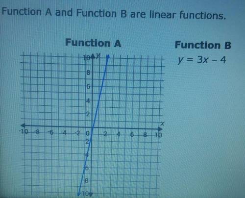 Which statement is true? 1) The y-value of Function A when x=-1 is greater than the y-value of Func