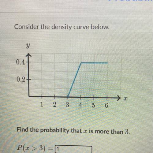 Consider the density curve below.

y
0.4
0.2+
1
2.
4
5
6
Find the probability that is more than 3.