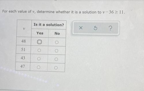 How do I know which is a solution?