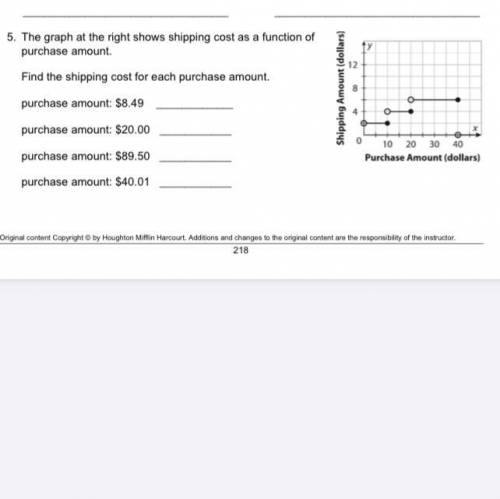 The graph at the right shows shipping cost as a function of purchased amount.