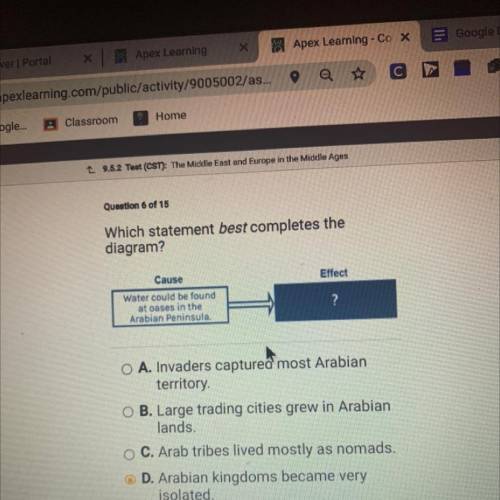 Which statement best completes the diagram ?