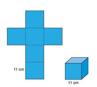 Here is a picture of a cube, and the net of this cube.

What is the surface area of this cube?