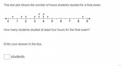This line plot shows the number of hours students studied for a final exam.

A number line with on