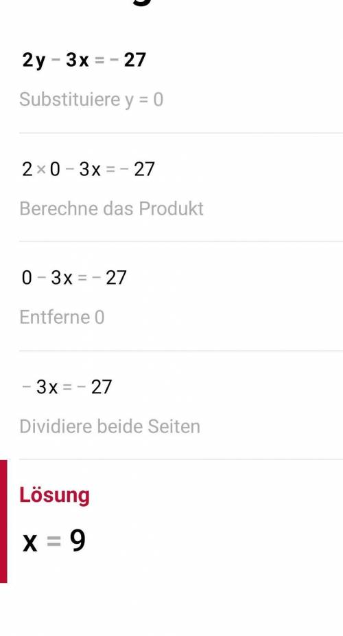 Solve the system of equations.
2y – 3x = -27
5y + 3x = 6
What is y?