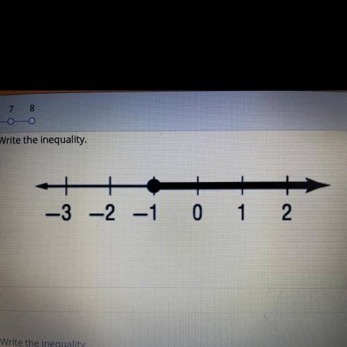 Help plzzz fast i have to write the inequality