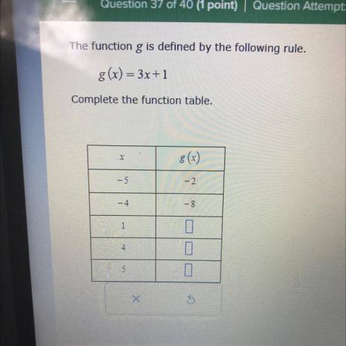G(x)=3x+1 complete the function table