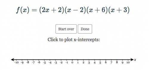 I NEED HELP ASAP PLEASE

Plot the x-intercepts and make a sign chart that represents the function