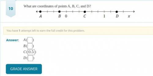 What are coordinates of points A, B, C, and D

PLZ HELP THIS ONE TOOOODraw a number line and mark
