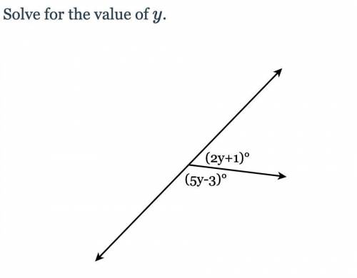 Please help! solve for the value of y