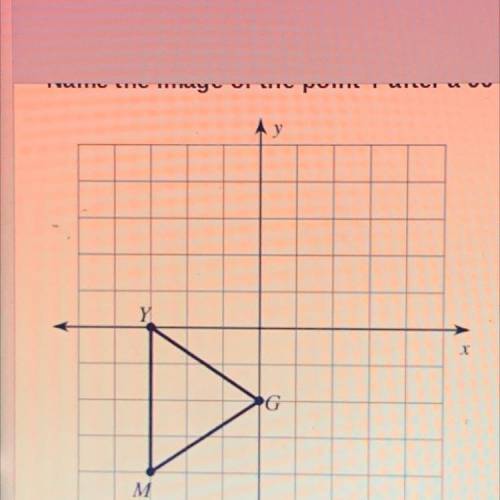 Name the image of the point Y after a 90° rotation clockwise about the origin.