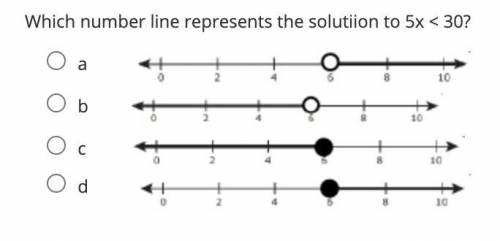Which number line represents the solutiion to 5x < 30?