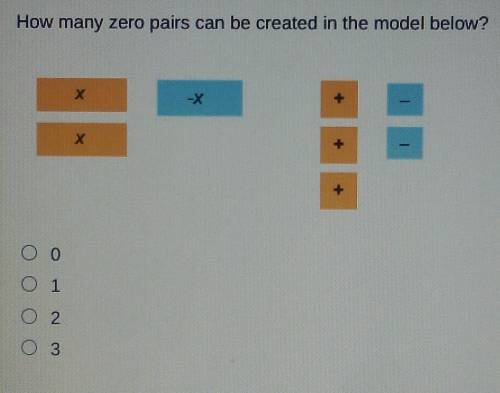 How many zero pairs can be created in the model below? Look at picture please. Thank you! Remember