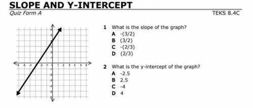 Find the slope and y-intercept for both problems