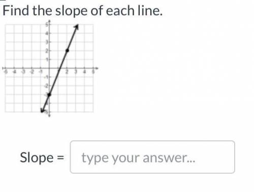 Please help meeee!! Finding a slope of a line