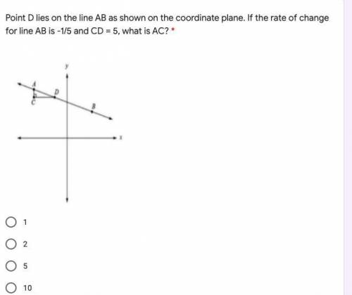 Point D lies on the line AB as shown on the coordinate plane. If the rate of change for line AB is