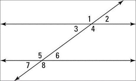 What are angles 4 and 5?