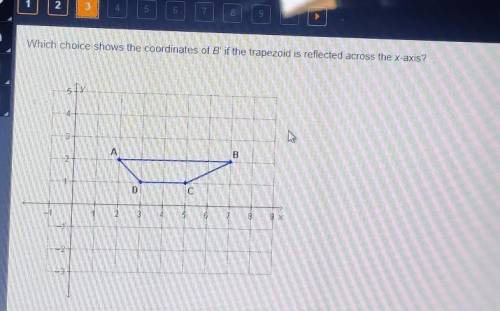 Hich choice shows the coordinates of B' if the trapezoid is reflected across the x-axis? PLZ HURY​