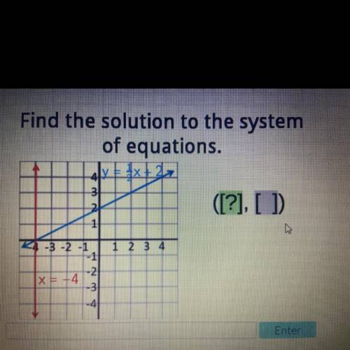 Find the solution to the system
of equations.
please help