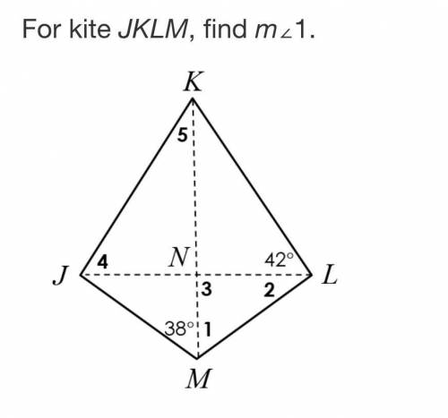 For kite JKLM, find m∠1.
