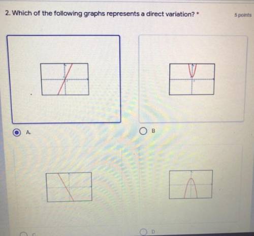 Which of the following graphs represents a direct variation?