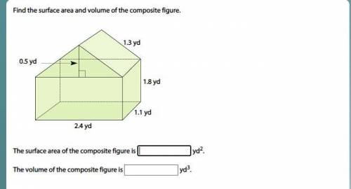 Plz help! I don't understand this question.

Find the surface area and volume of the composite fig