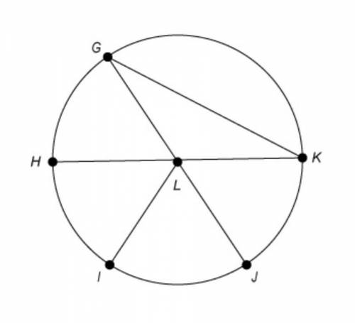 PLS HELP!

The radius of circle L is 16 cm. What is the length of its diameter?8 cm16 cm32 cm64 cm