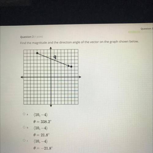 Question 2 (1 point)

Find the magnitude and the direction angle of the vector on the graph shown