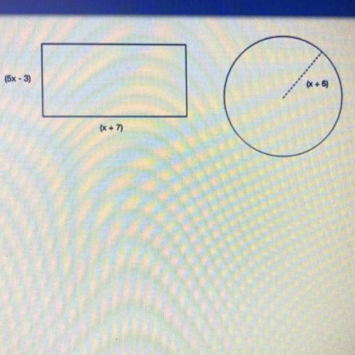 Given the following rectangle and circle, at what approximate value of x are the two areas equal?