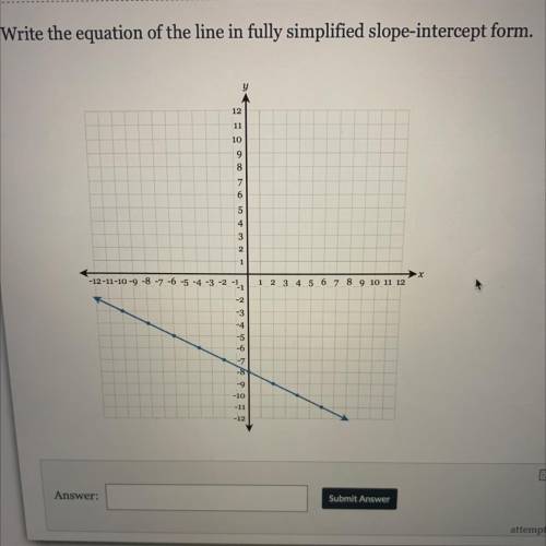 Write the equation of the line in fully simplified slope-intercept form.

Y
12
11
10
9
8
7
6
5
4
3