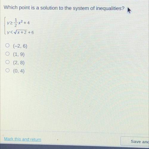 Which point is a solution to the system of inequalities!