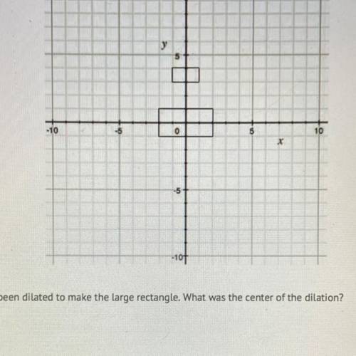 What is the center of dilation?