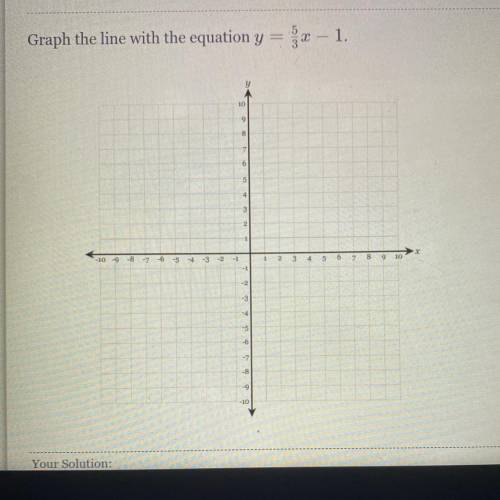 Graph the line with the equation y=5/3x-1
