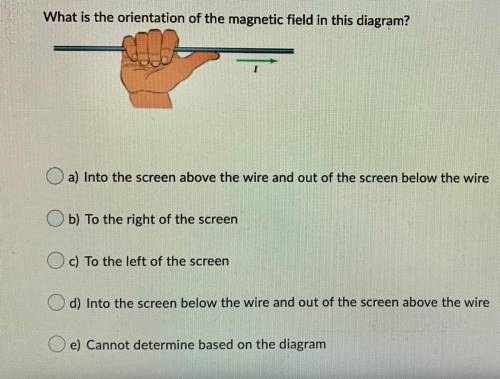 What is the orientation of the magnetic field in this diagram?