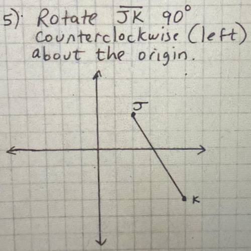 Rotate JK 90°
counterclockwise Cleft)
about the origin.
