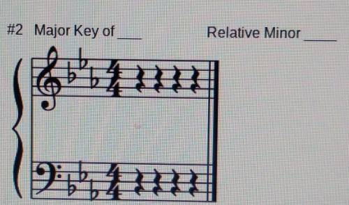 Now name the following key signatures:

-this is the second one (there is one more)(I need help)​