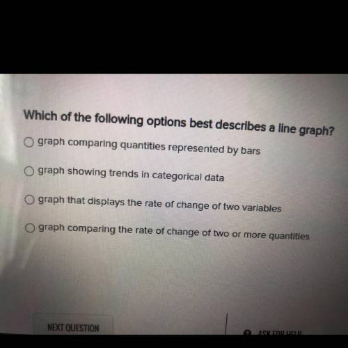 Which of the following options best describes a line graph?

O graph comparing quantities represen