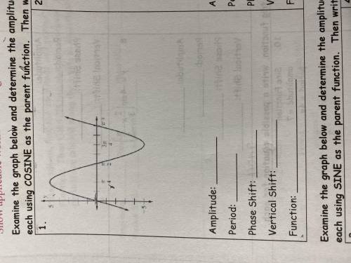 Find the Amplitude, period, phase shift, vertical shift and function. Please show the work if you c