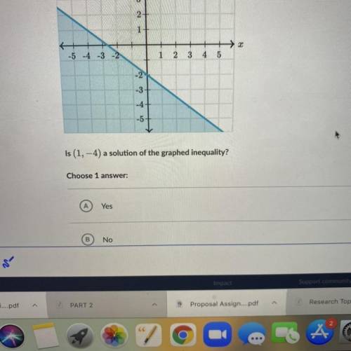Is (1,-4) solution of the graphed inequality ?