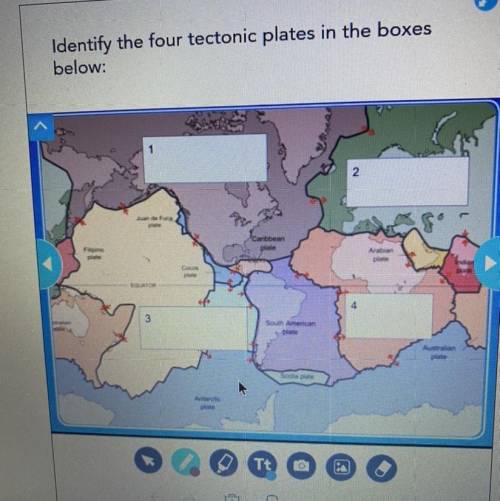 Identify the four tectonic plates in the boxes below