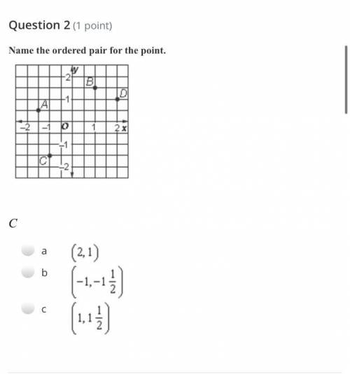 Name the ordered pair for the point