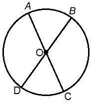 In circle O, central angle BOC has a measure of 115°. Find the measure of arc BAC. In your final an