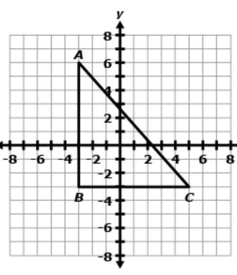 The graph of triangle ABC is shown below:

What is the area, in square units, of triangle ABC?