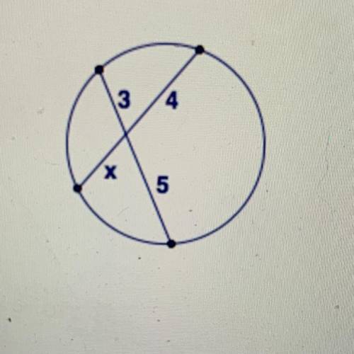Find x.
(Someone pls help)