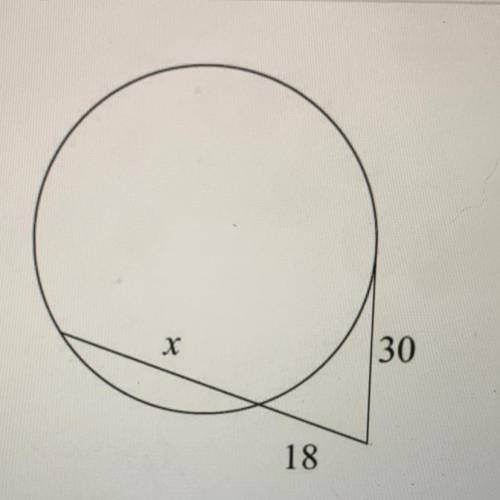 Find the length of x. Assume that lines which appear to be tangent to the circle are tangent.