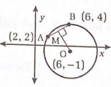 The distance from chord AB to the center of circle O is the length of the segment from O to M, the