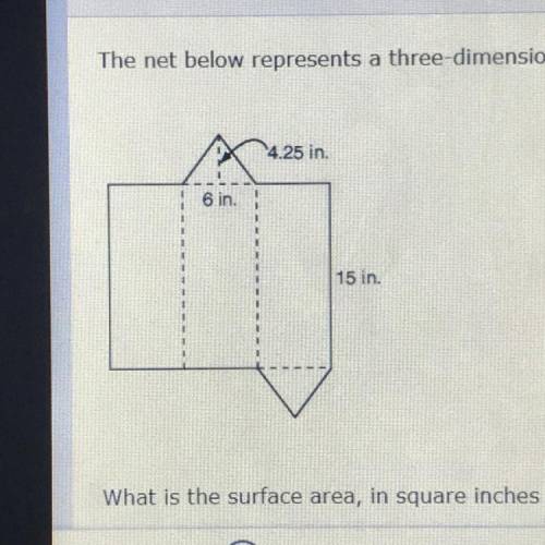 What is the surface area, in square inches (sq. in.), of the net?