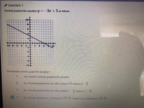 Please help!! Did he graph the equation correctly?